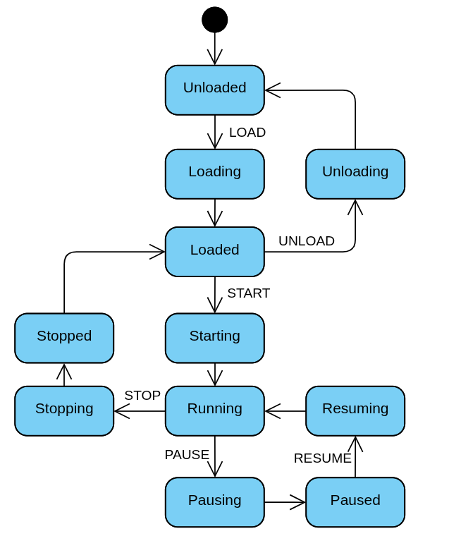 Screenshot from 2026-03-10 15-41-24-20260310-144124.png