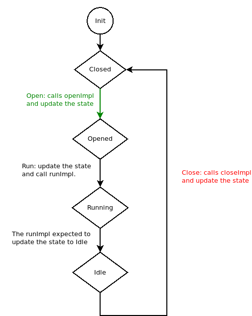 image-20250813-152826.png